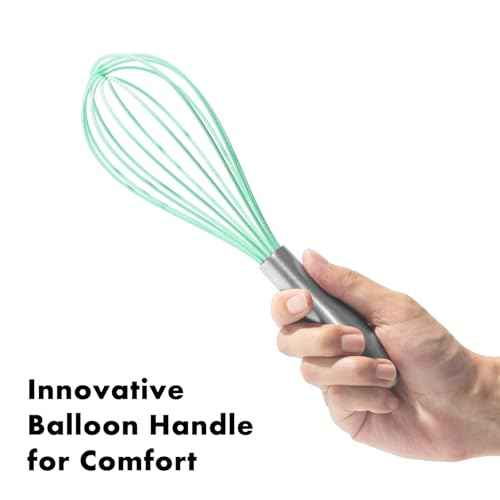 10 Inch Teal Silicone Whisk