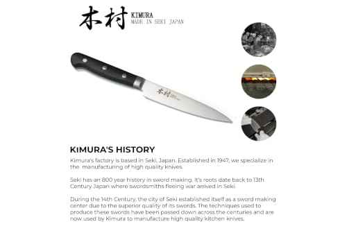 Utility Knife