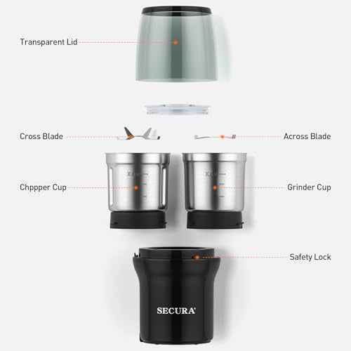 Electric Coffee and Spice Grinder (2 Count (bowl))