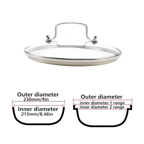 Tempered Glass Lid