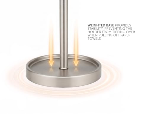Countertop Paper Towel Holder