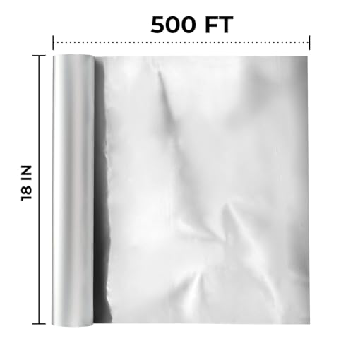 Aluminium Foil