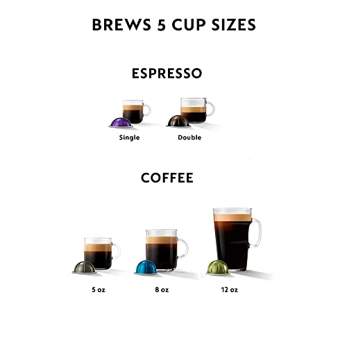 Vertuo Pop+ Deluxe by De'Longhi with Aeroccino (3 Count)