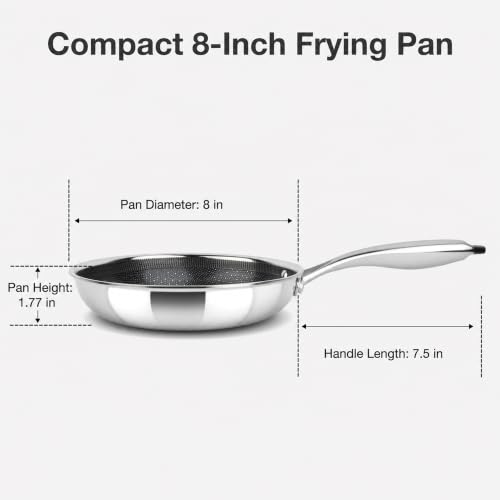 8 Inch Non Stick Frying Pans