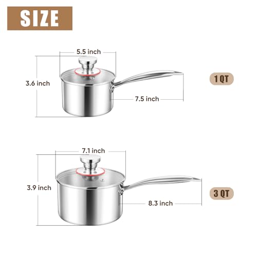 Triply Stainless Steel Saucepan Set