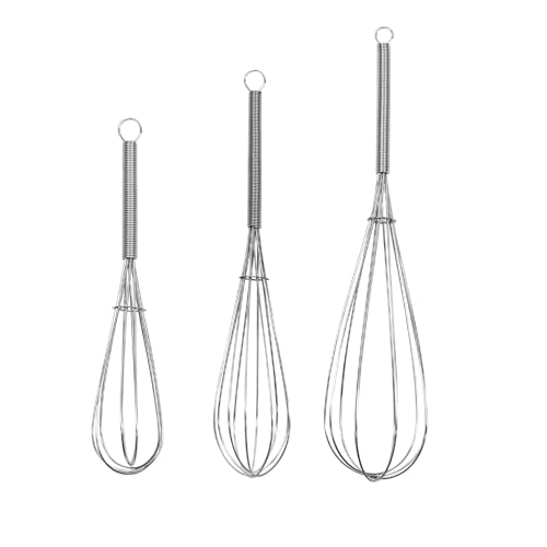 Mini Wire Whisk
