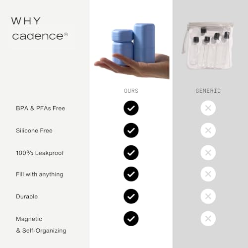 Capsules Full Skincare Set (5 Count)