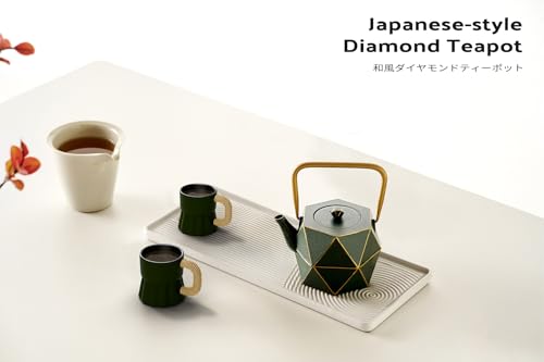 Mini Tea Kettle