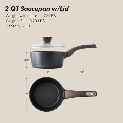 Nonstick Sauce Pan with Lid