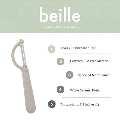 Wheat Straw Vegetable Peeler with Ceramic Blade