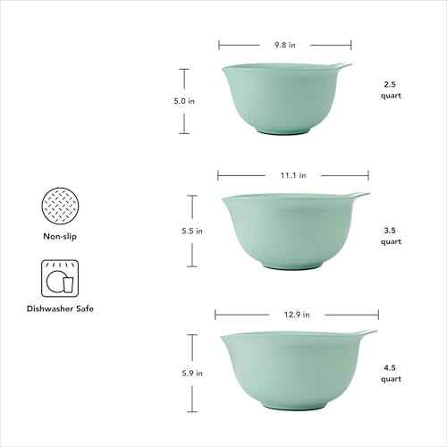 Universal Nesting Plastic Mixing Bowls