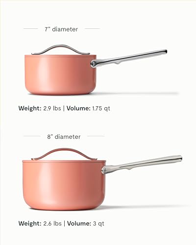 Non Stick Ceramic Sauce Pans with Lids (2 Count)