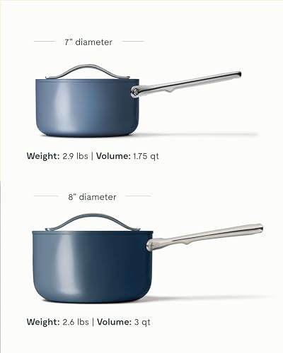 Non Stick Ceramic Sauce Pans with Lids (2 Count)