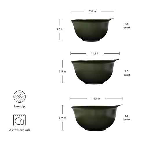 Universal Nesting Plastic Mixing Bowls (3 Count)