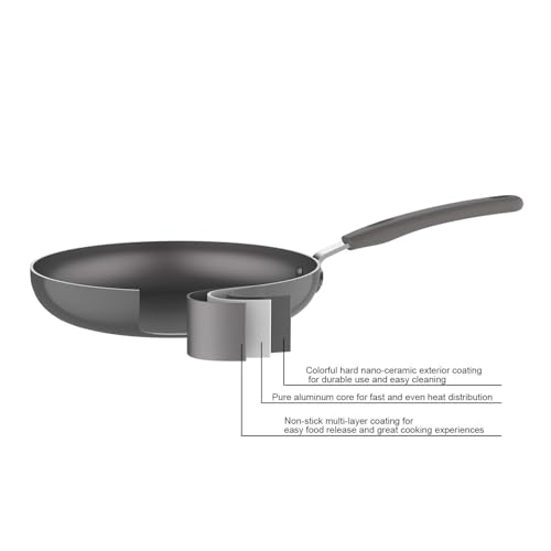 Non Stick Cookware Set