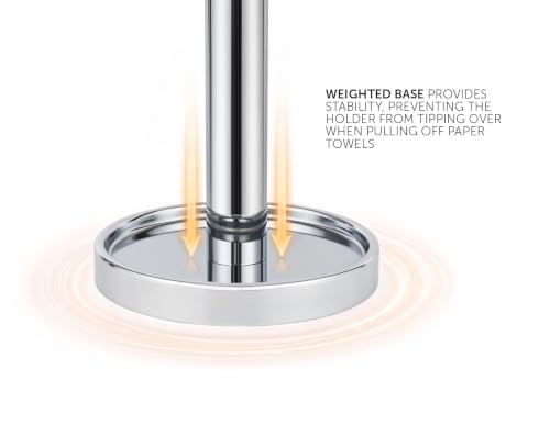 Countertop Paper Towel Holder