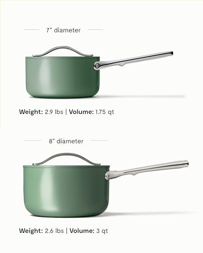 Non Stick 3 qt Ceramic Sauce Pan with Lid
