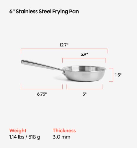 5 Ply Stainless Steel 6" Frying Pan
