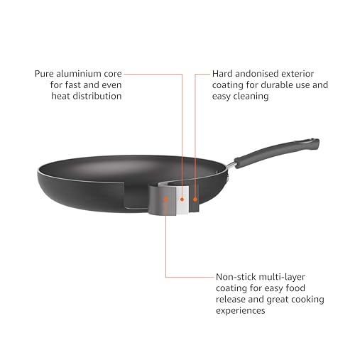 Non Stick Cookware Set