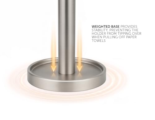 Paper Towel Roll Stand