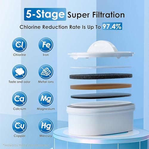 WFD 22L Water Filter Dispenser with 4 Filters (4 Count)