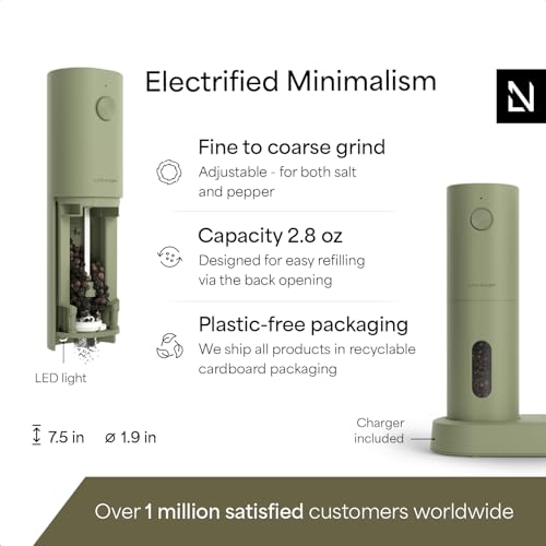 Electric Salt and Pepper Grinder Set