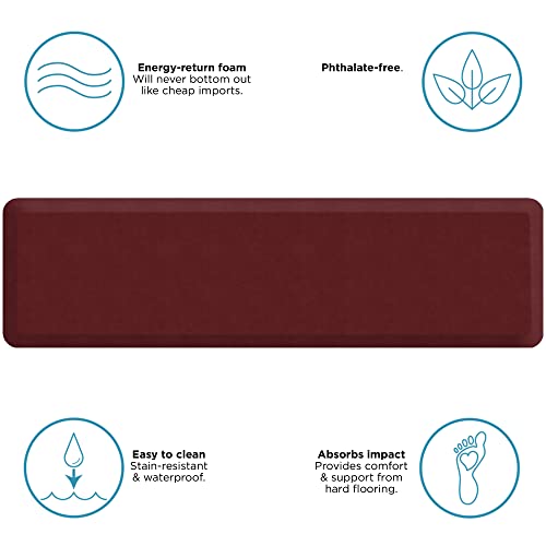 Anti Fatigue Nonslip Mat