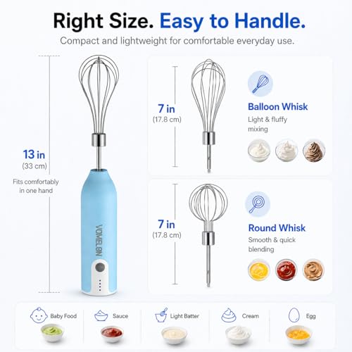 Egg Beater Whisk
