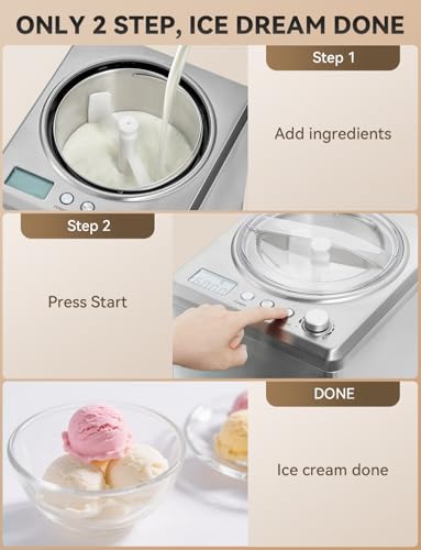 Largest 2.64Qt lce Cream Maker with Upgrade Fastest 250W Compressor