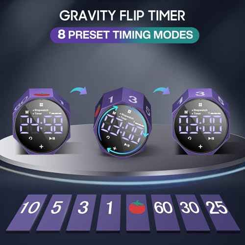 ADHD Pomodoro Timer Metal Gravity Rotation 1.8” LED Large Screen
