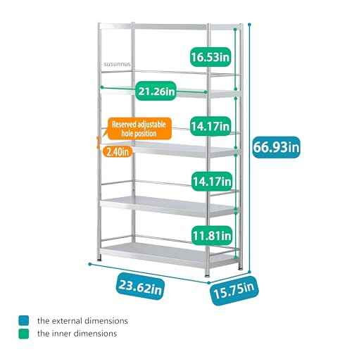 Stainless Shelving with Guardrails
