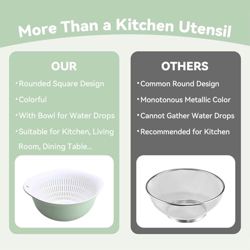 Colander Bowl Set of 2 (2 Count)