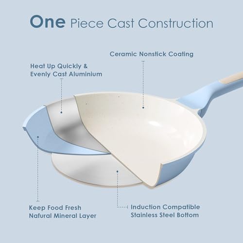 Nonstick Ceramic Frying Pan 9.5