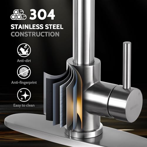 LED Kitchen Faucet