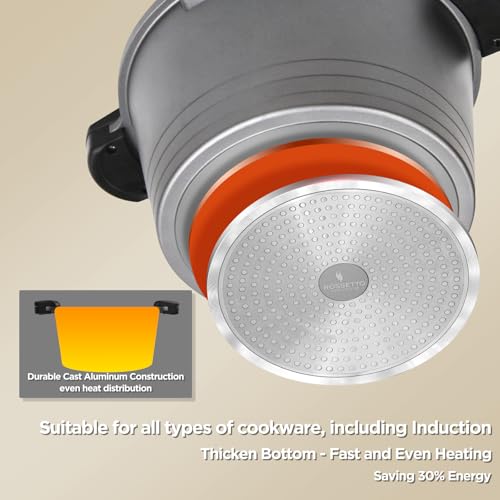 5QT Pasta Pot with Strainer Lid