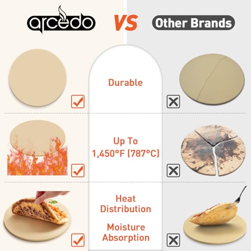 12 Inch Pizza Stone for Oven and Grill