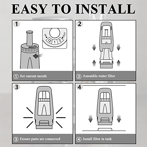 Water Filter Replacement for Breville Espresso Machine Barista Touch BES880 (2 Count)