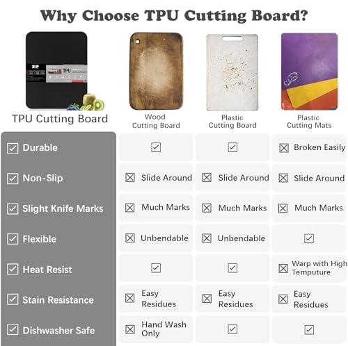 Thick TPU Cutting Boards for Kitchen