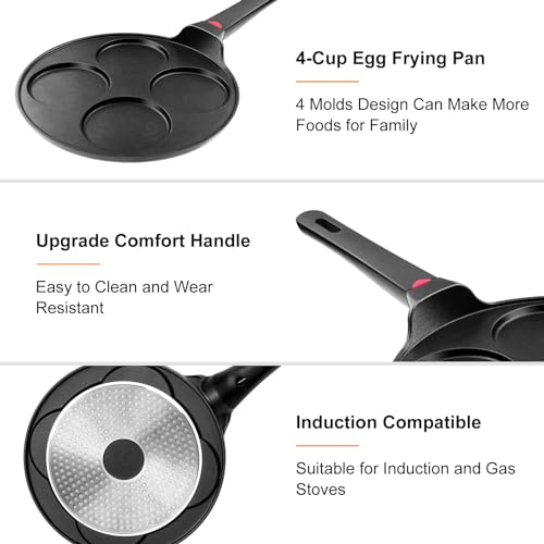 Pancake Pan Nonstick