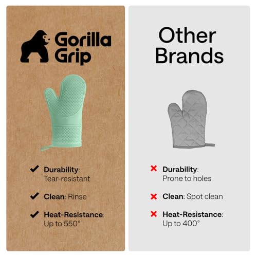 Silicone Oven Mitts