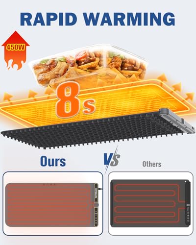 Warming Mat for Food