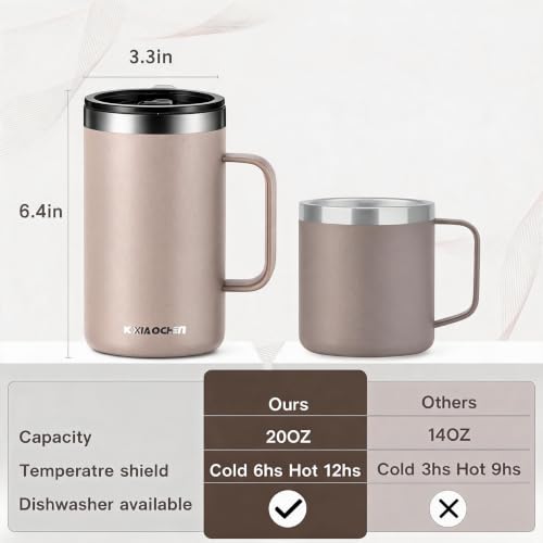 20 oz Insulated Coffee Mug