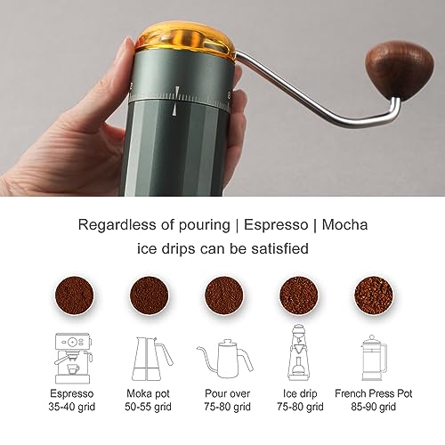Manual Coffee Grinder