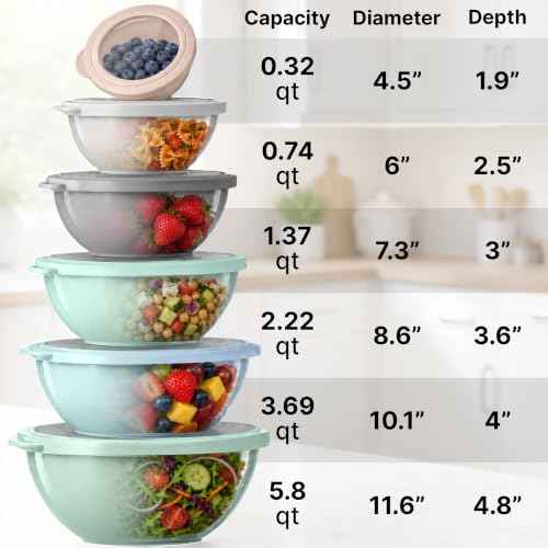 12 Piece Plastic Nesting Mixing Bowl Set