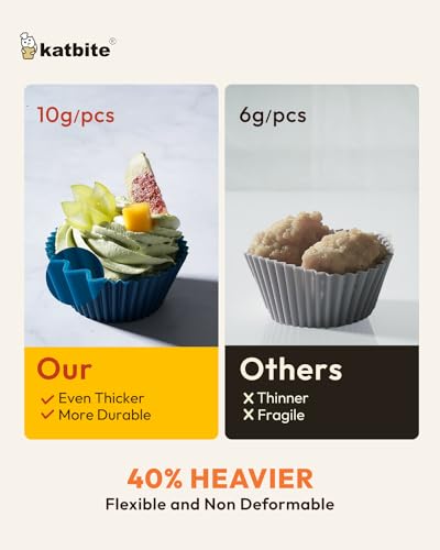 Silicone Cupcake Liners 24 Pack (24 Count)