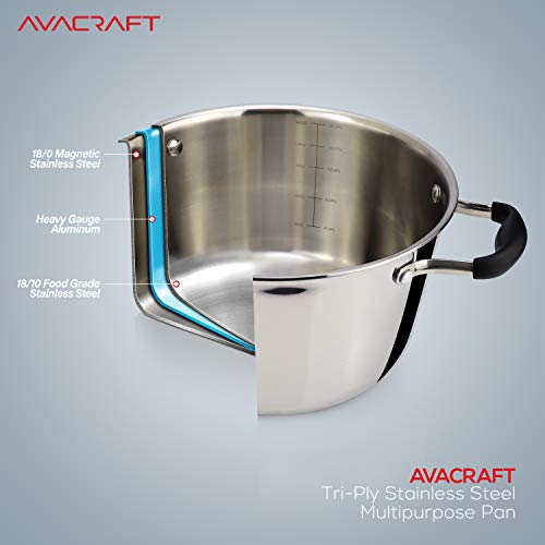 5 Quart Tri Ply 18