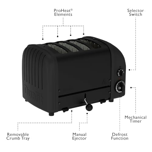 Classic 4 Slice NewGen Toaster