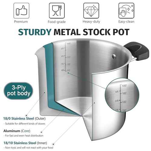 10 Qt Pot with Lid