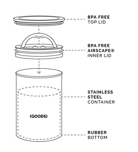 Airscape Stainless Steel Coffee Canister