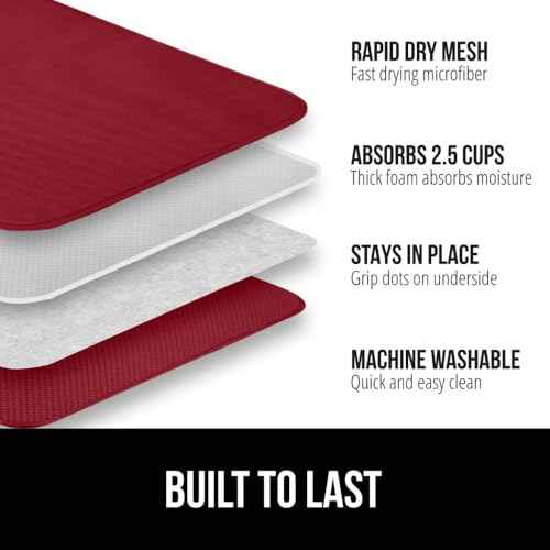 Ultra Absorbent Microfiber Dish Drying Mat